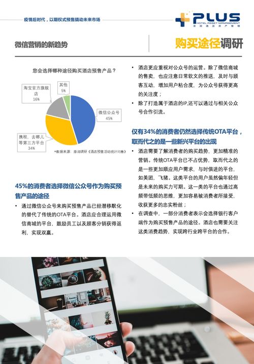 澎润发布 中国酒店业预售策略研究报告